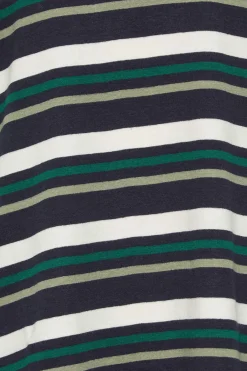 M&Co Womens Green Teal Stripe Cotton Blend Long Sleeve Top><noscript><img width=